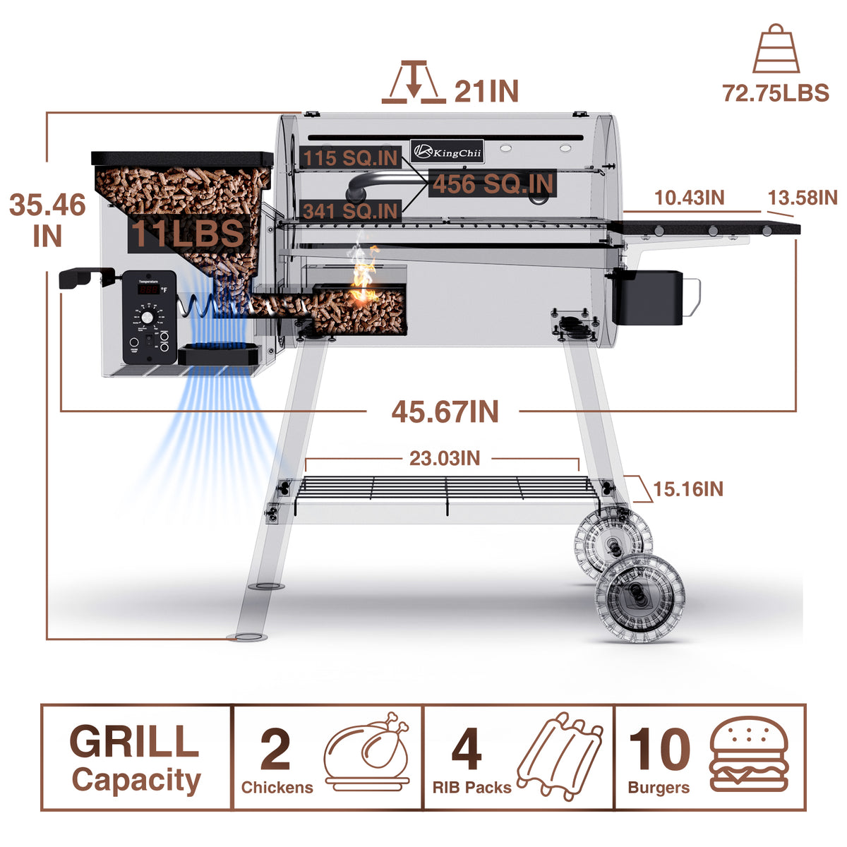 KingChii Electric Wood Pellet Grill & Smoker with Side Shelf, 456 SQ.IN Grill Capacity, with PID Temperature Control (180-425°F) for Backyard Camping Bake and Roast, Black with Cover
