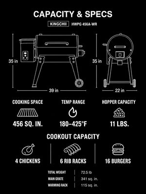 Outrider 456 portable pellet grill feature overview 