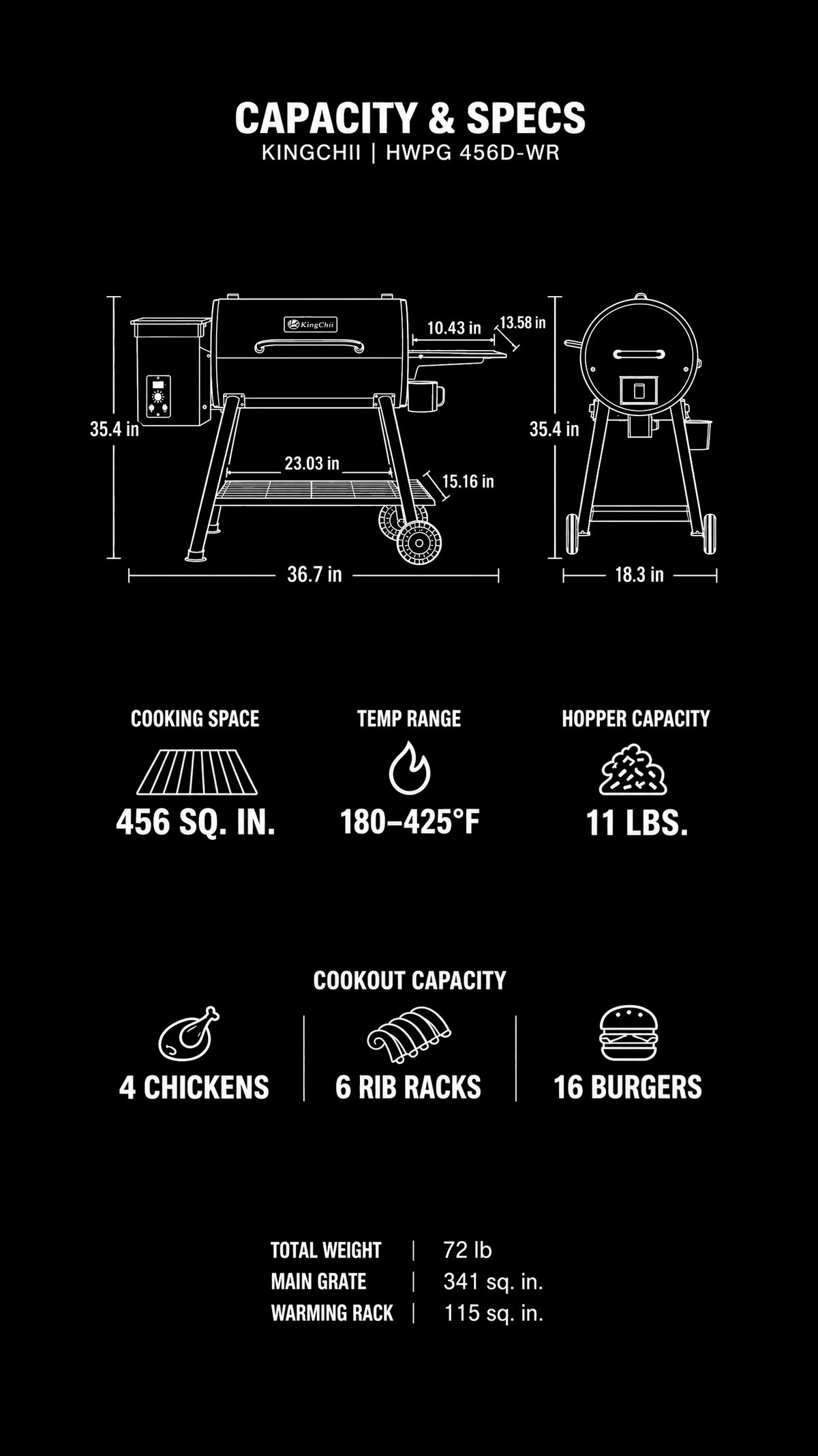 Ironcrest 456 storage-shelf pellet grill feature overview for mobile