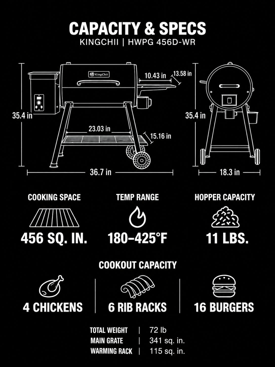 Ironcrest 456 storage-shelf pellet grill feature overview for mobile