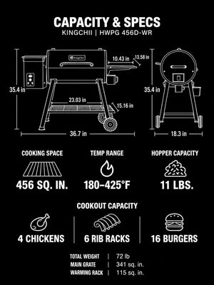 Ironcrest 456 storage-shelf pellet grill feature overview for mobile