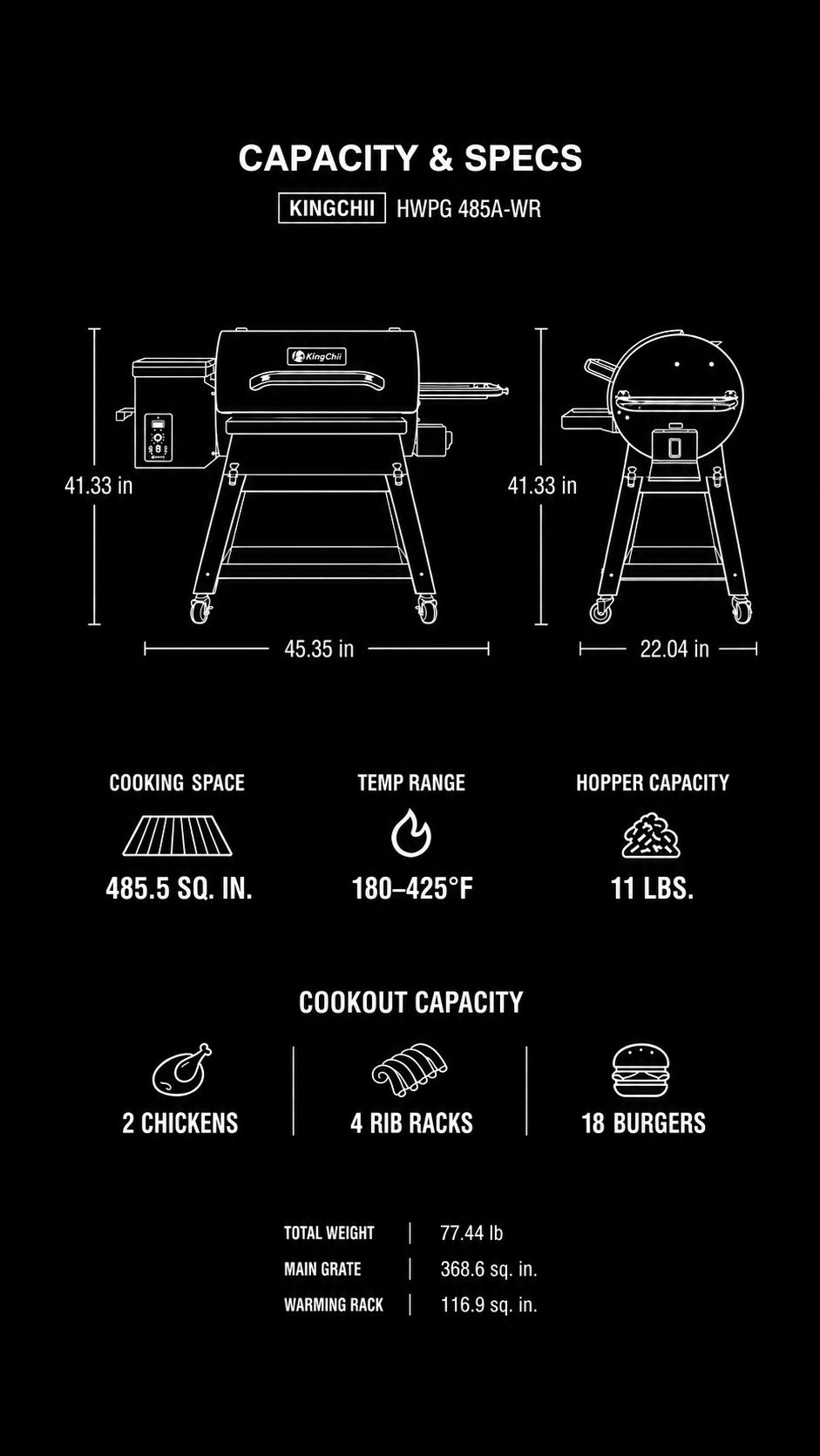 Nomad 485 detachable pellet grill feature overview