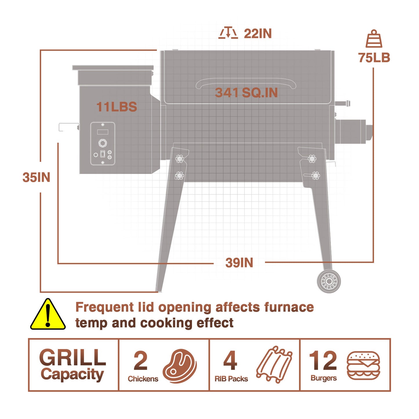 KingChii Wood Pellet Grill & Smoker 456sq.in., 8-in-1 Multifunctional BBQ Grill with Automatic temperature control for Outdoor Cooking, Foldable Legs