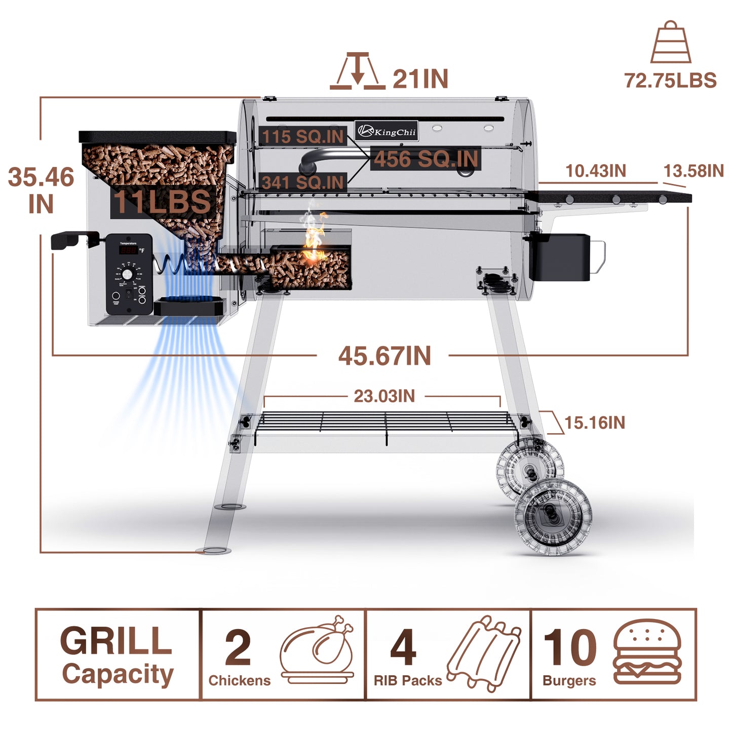 KingChii Electric Wood Pellet Grill & Smoker with Side Shelf, 456 SQ.IN Grill Capacity, with PID Temperature Control (180-425°F) for Backyard Camping Bake and Roast, Black with Cover