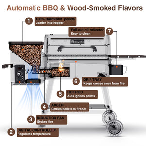 KingChii 456 Sq In Wood Pellet Grill with Automatic Pellet Feed System and Side Shelf