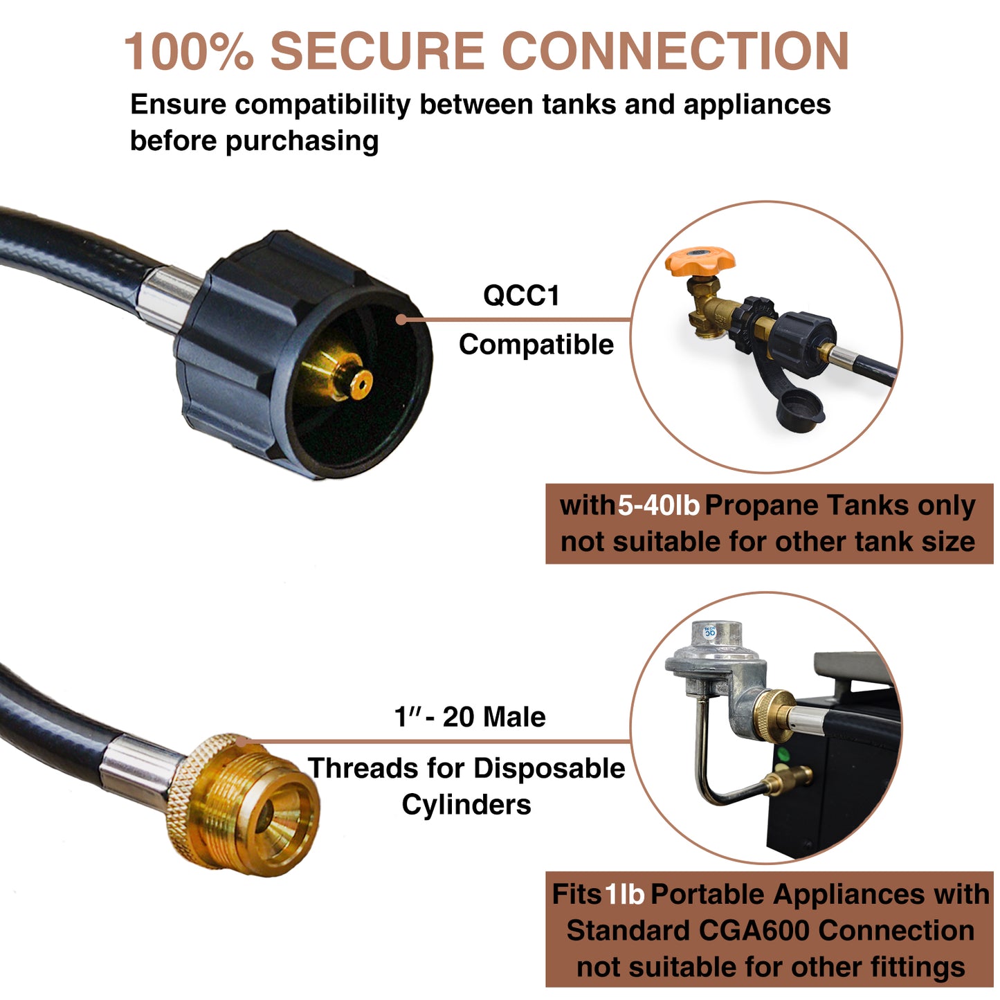 KingChii 5FT Propane Adapter Hose 1lb to 20lb, Propane Tank Hose with QCC1for 5-40lb Propane Tanks, Propane Adapter Hose with CGA600 Connection, Propane Griddle & Gas Grill, 1-Piece