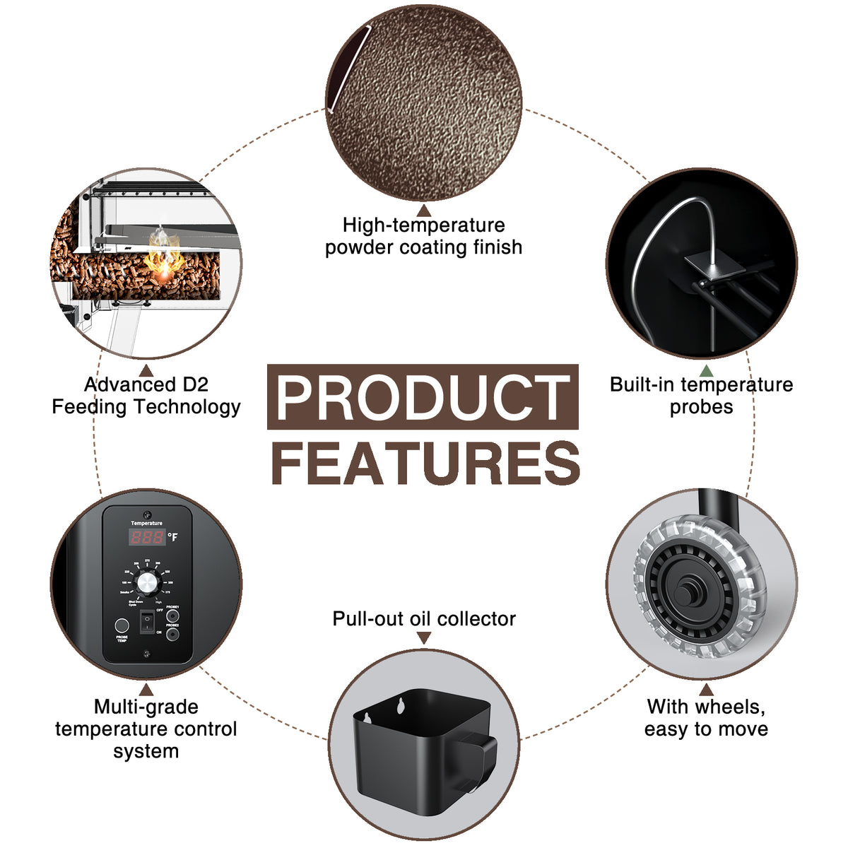 KingChii Bronze Pellet Smoker Features for Grilling Smoking Roasting and Outdoor Cooking