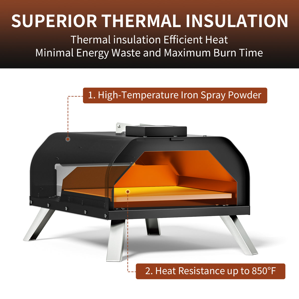 KingChii Wood Fired Pizza Oven with Insulated Cooking Chamber for High Heat Cooking