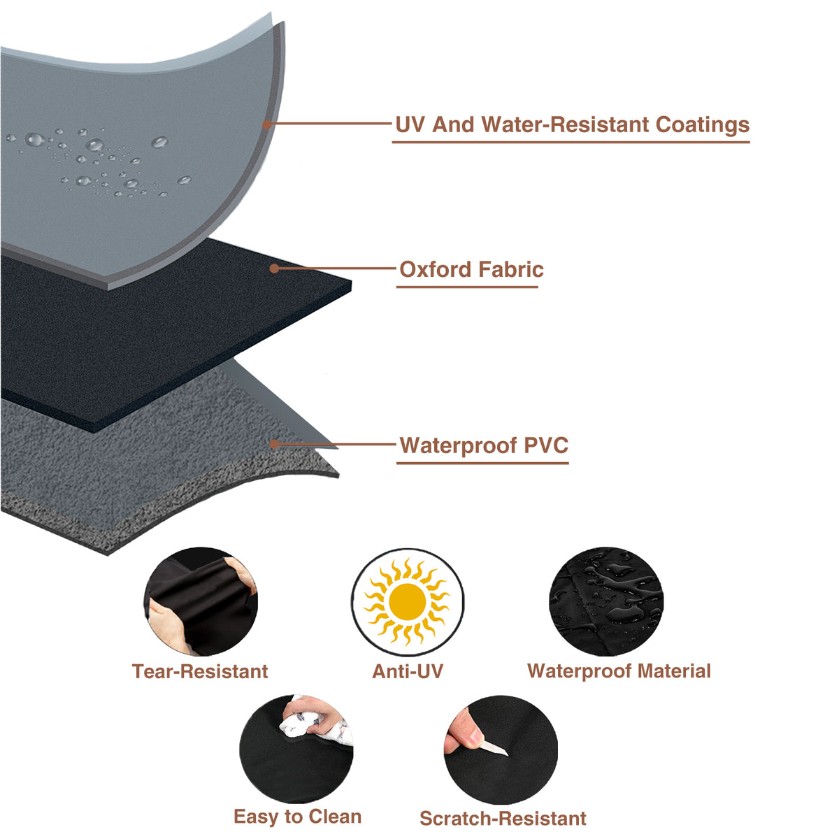 KingChii Waterproof UV Resistant Griddle Cover with Durable 600D Oxford Fabric