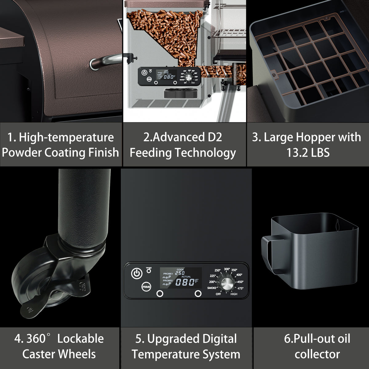 KingChii Wood Pellet Smoker with Hopper Cleanout and Easy Pellet Feeding System