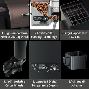 KingChii Wood Pellet Smoker with Hopper Cleanout and Easy Pellet Feeding System