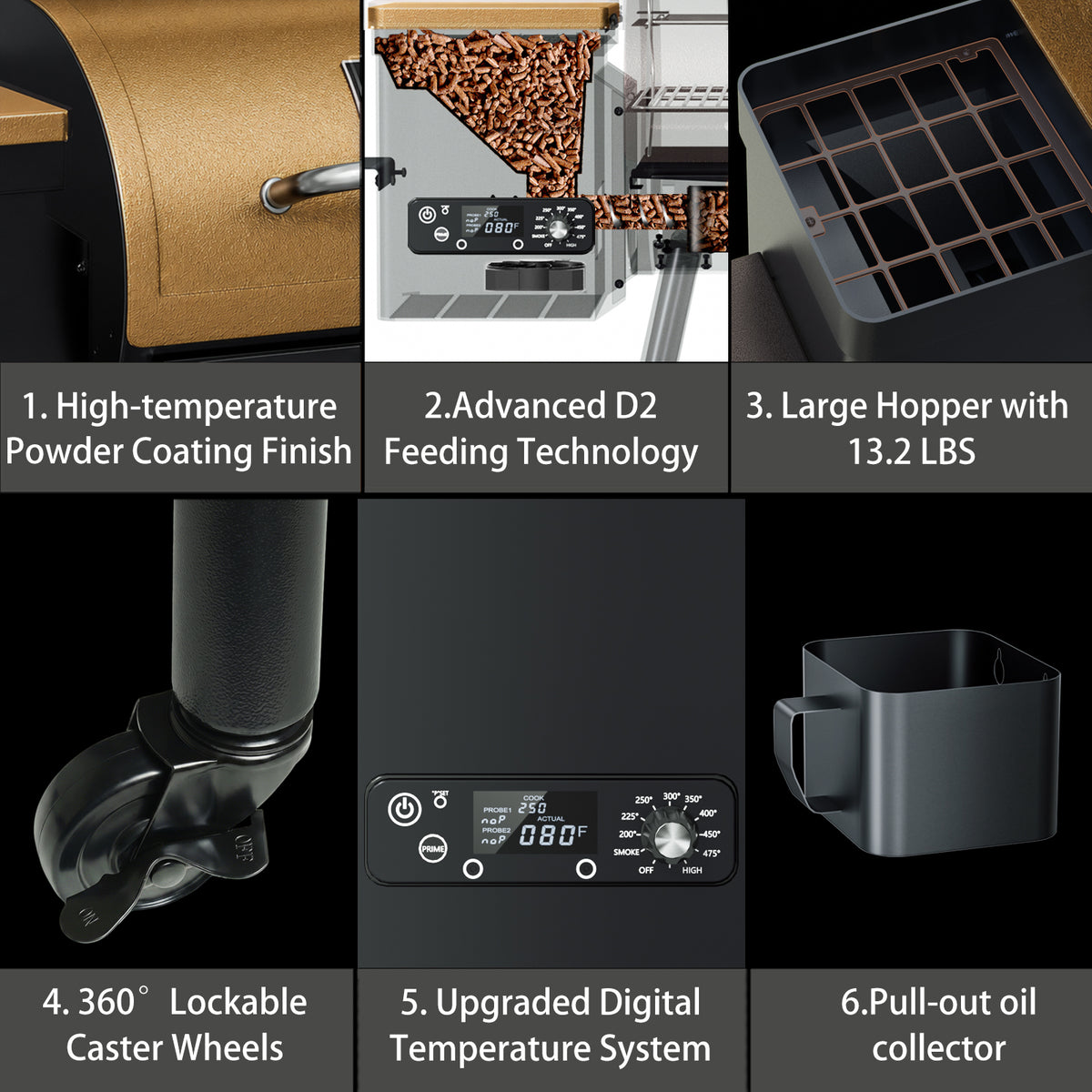 KingChii Pellet Smoker Grill with Hopper Cleanout and Easy Pellet Feeding System