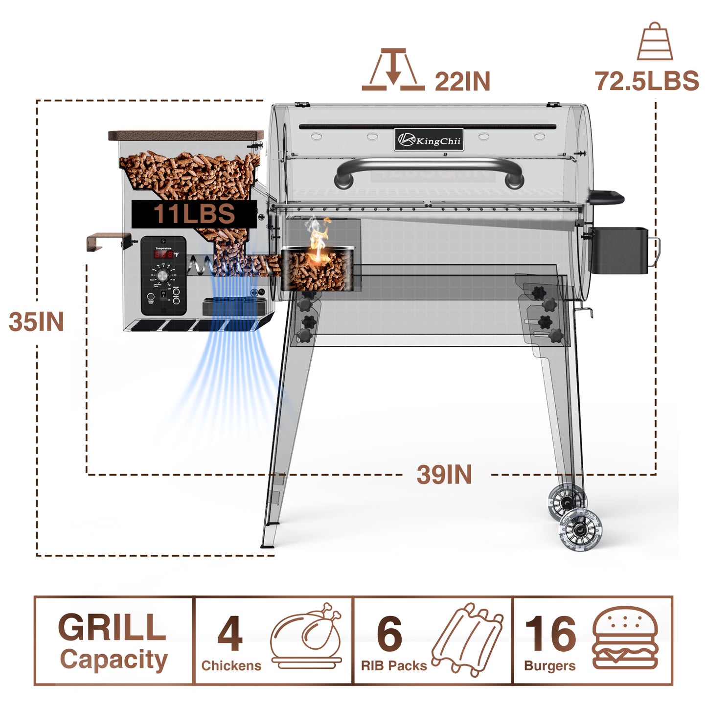 KingChii 456 sq. in Wood Pellet Smoker & Grill BBQ with Auto Temperature Controls, Folding Legs for Outdoor Patio RV, Bronze