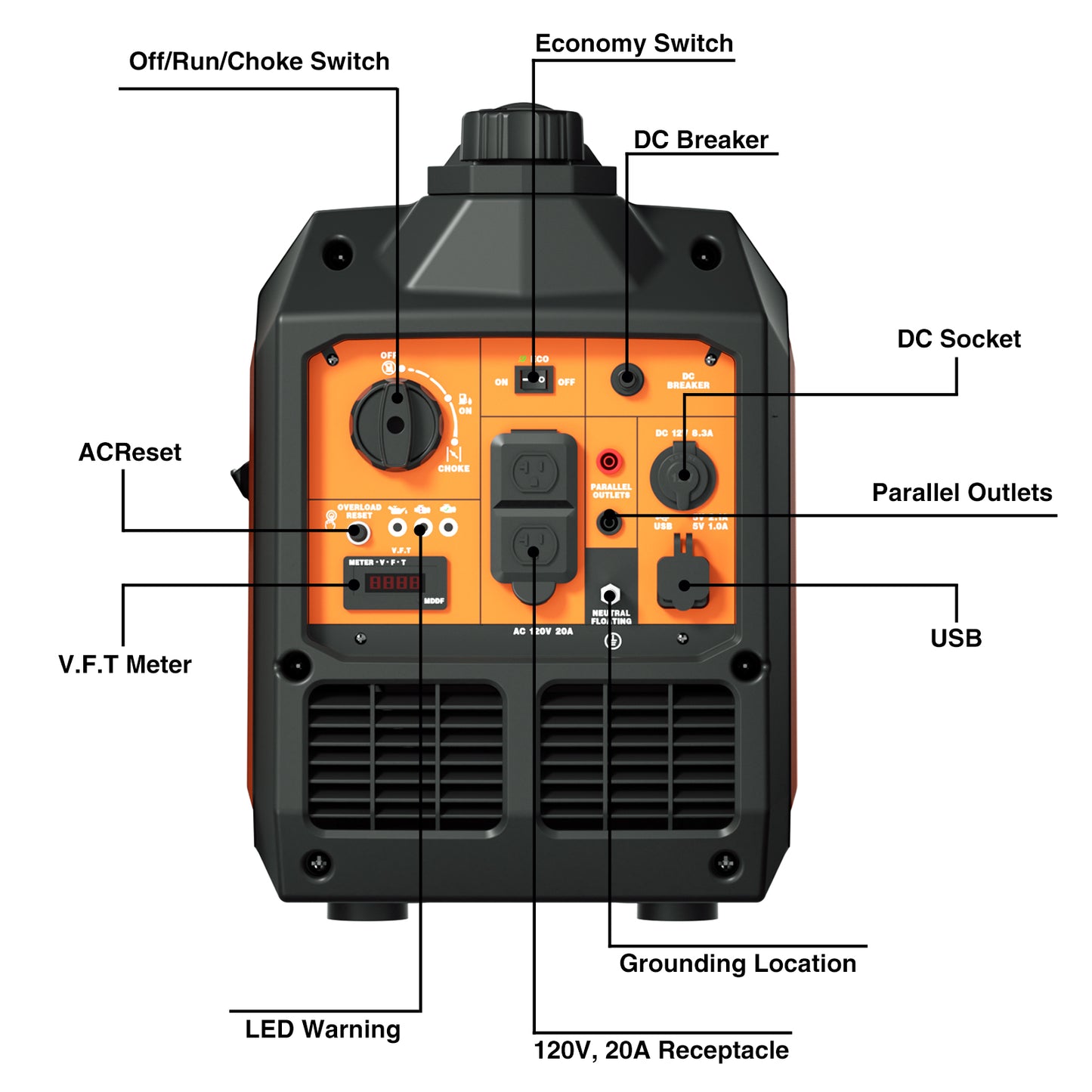 Kingchii 2500W Inverter Generator, Portable Gas Powered, RV Ready, ECO Mode, Low Oil Shutdown, EPA Compliant, for Camping & Home Backup